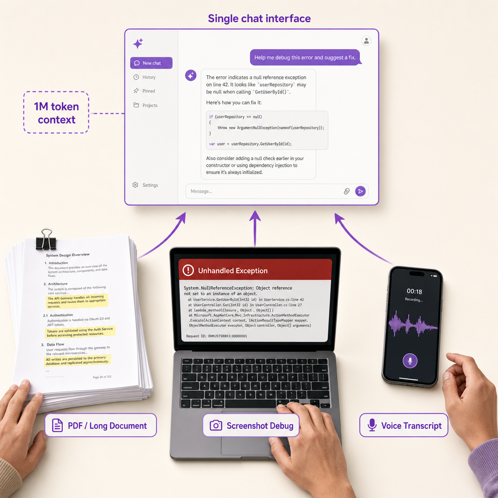 Three multimodal inputs — a PDF stack, error screenshot, and voice memo phone — each feeding into one AI chat panel.