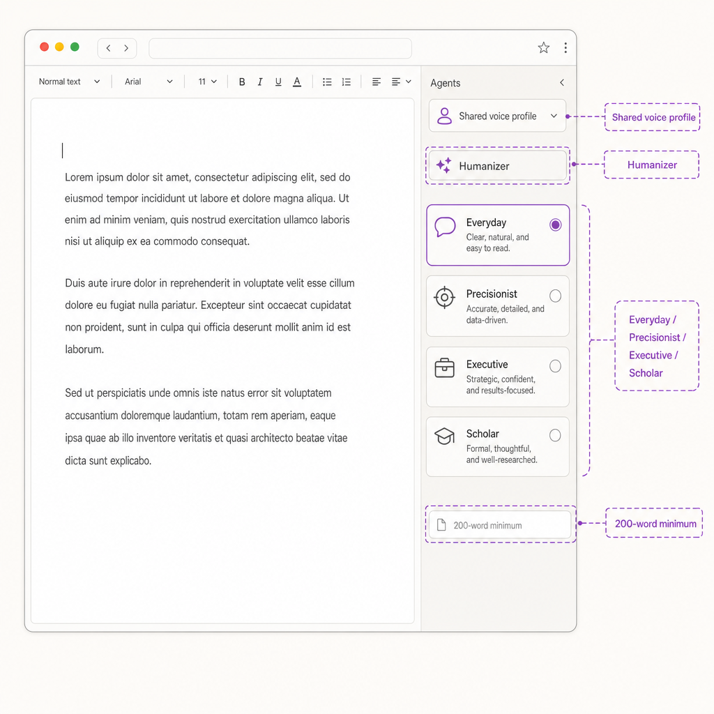 Stylized editor UI mockup showing the Humanizer sidebar with four preset options, a 200-word minimum callout, and a shared vo